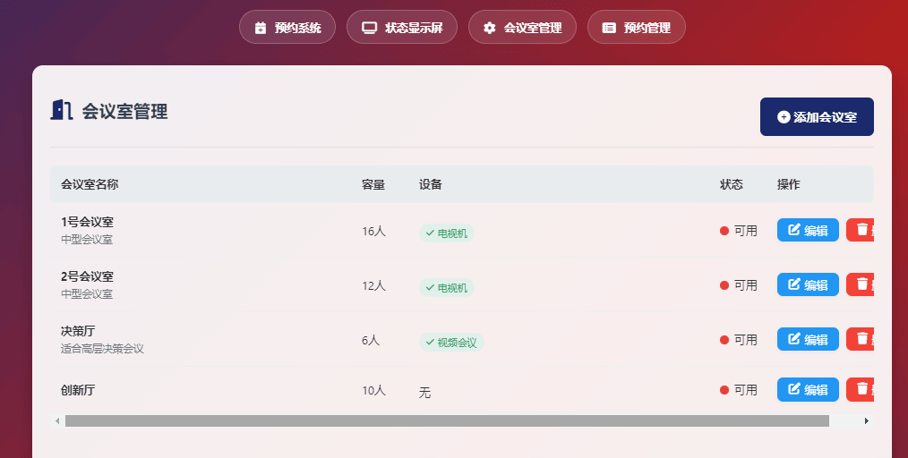 
一个简单网页预约会议室系统
-安小熙博客
-第5
张图片