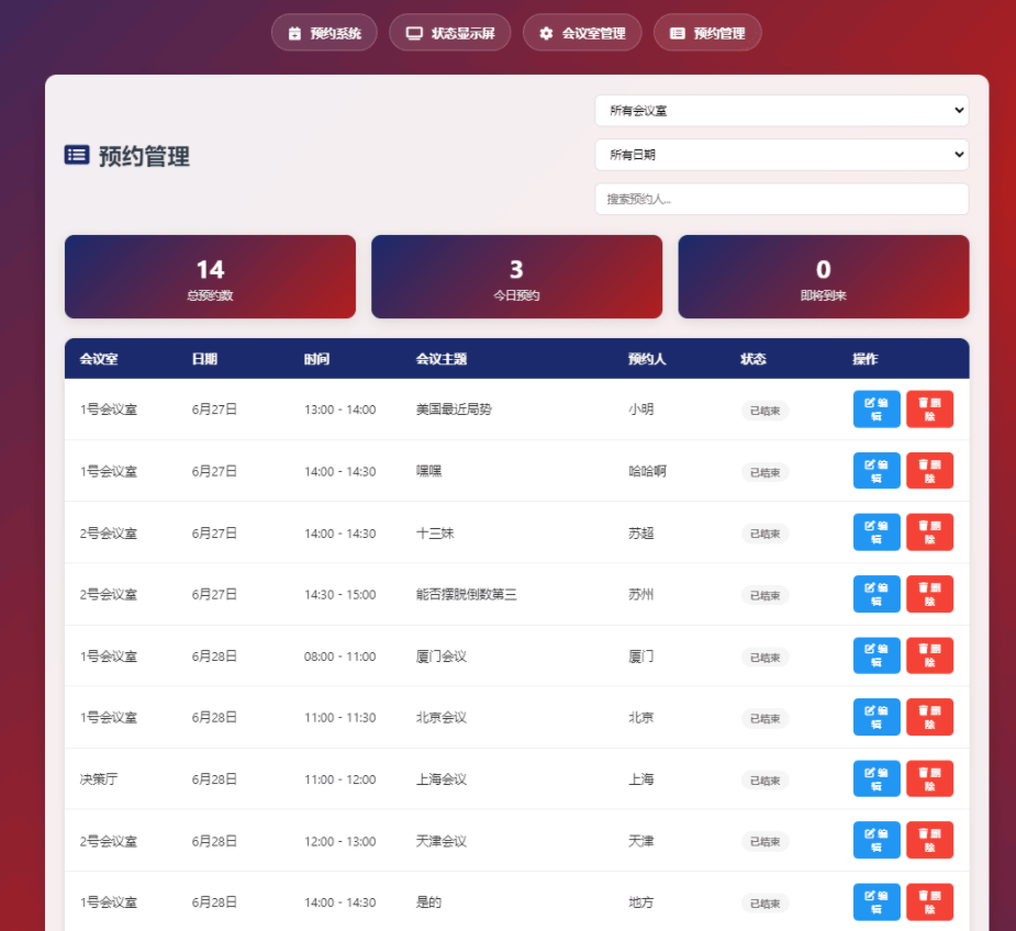 
一个简单网页预约会议室系统
-安小熙博客
-第6
张图片