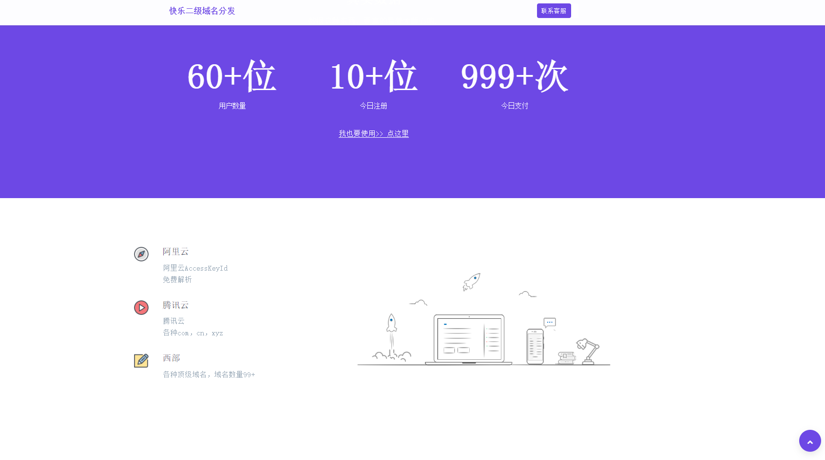 
二级域名分发系统源码
-安小熙博客
-第2
张图片