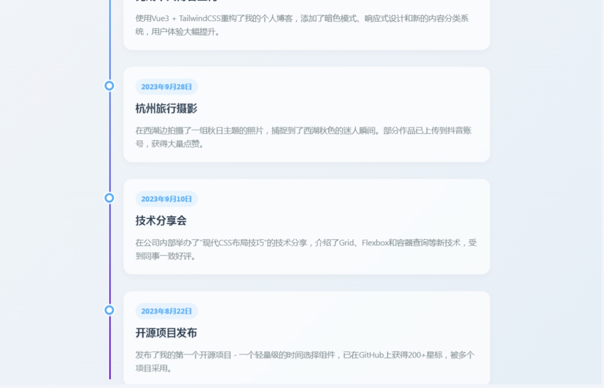 
带有时间轴的个人主页HTML源码
-安小熙博客
-第2
张图片