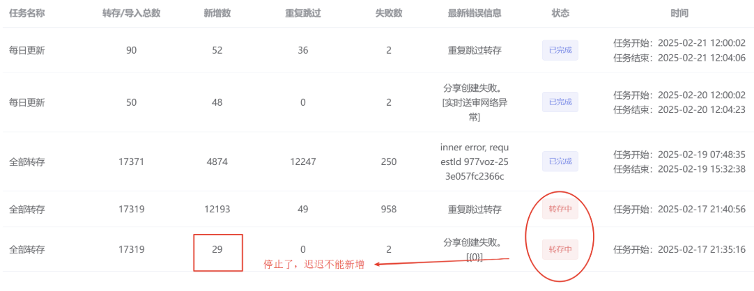 
短剧搜索管理系统源码最新版-美化版本
-安小熙博客
-第18
张图片