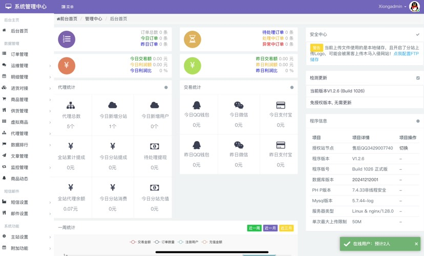 
彩虹云商城二开美化版沉梦云Pro美化版新增超多功能
-安小熙博客
-第2
张图片