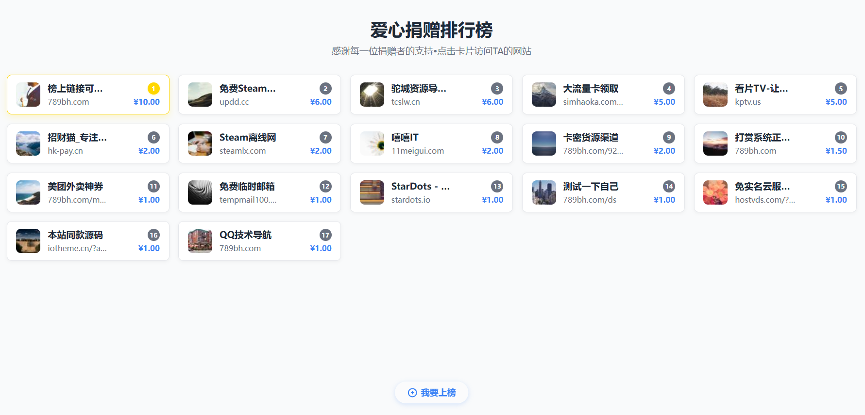 打赏排行榜源码Wordpress打赏源码
-安小熙博客
-第2
张图片