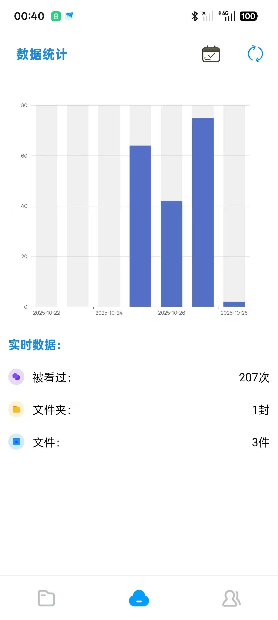 智链图床-图片转链接一体化统计
-安小熙博客
-第1
张图片