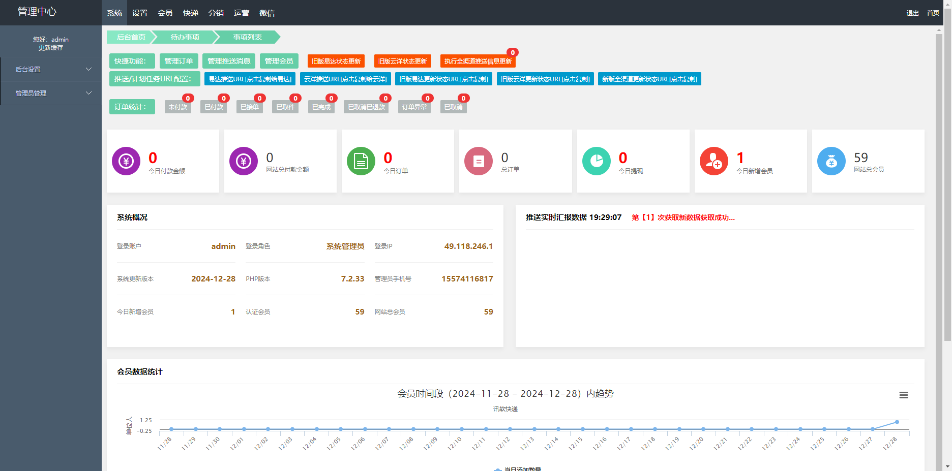 快递寄件小程序源码
-安小熙博客
-第3
张图片