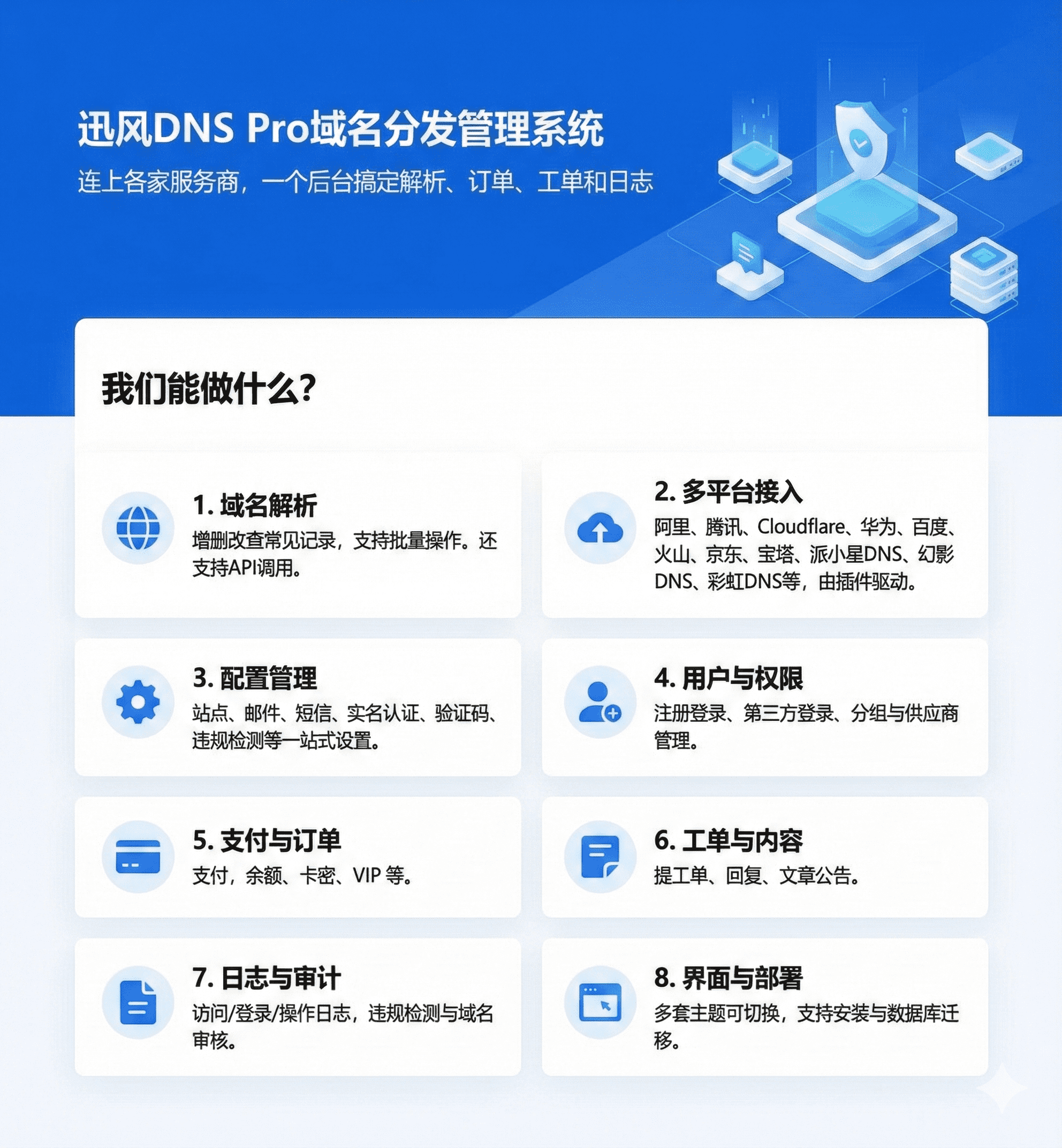 迅风DNSPro二级域名分发V2.3.3系统源码
-安小熙博客
-第1
张图片