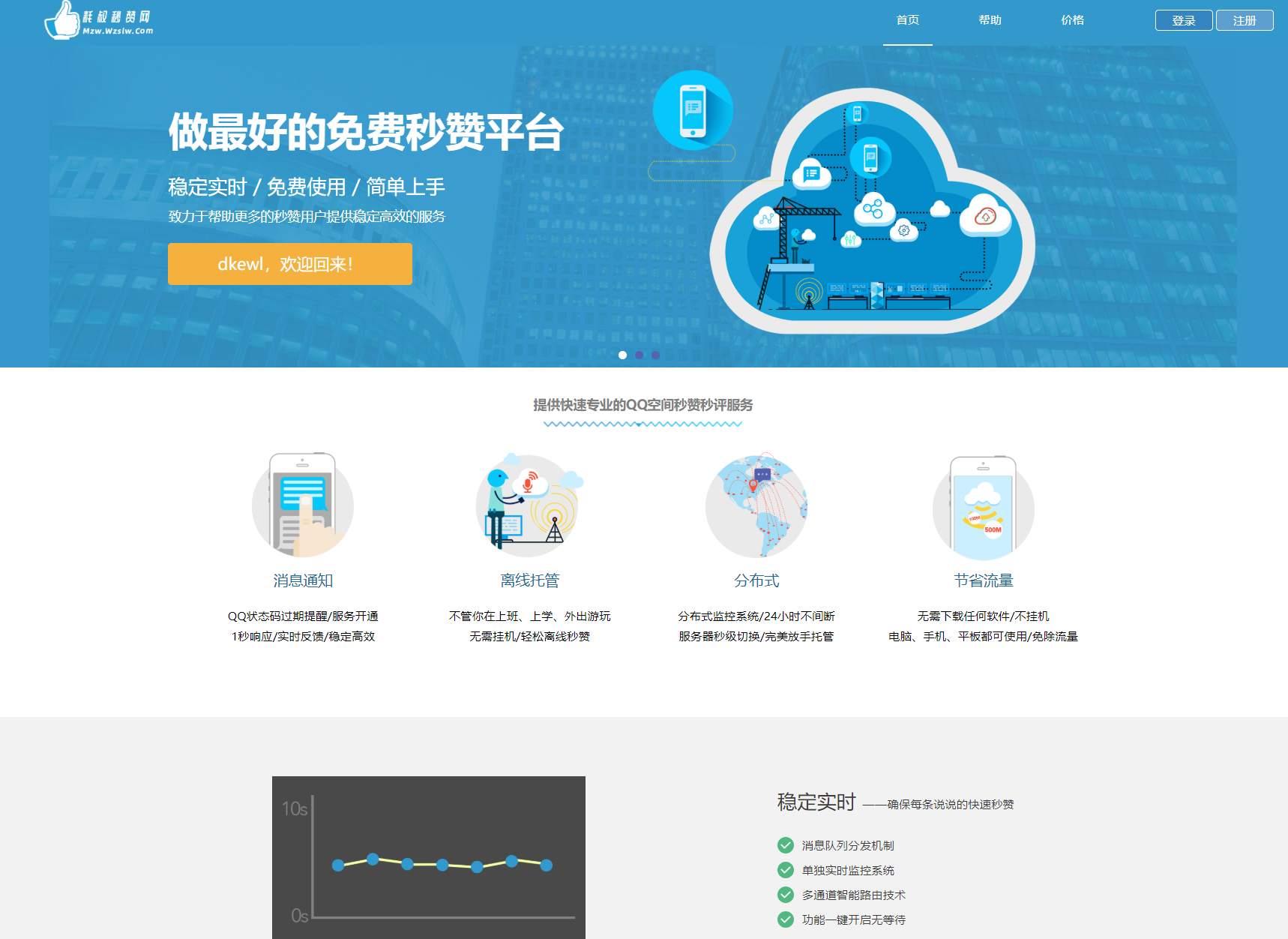 最新扣扣秒赞系统源码
-安小熙博客
-第1
张图片