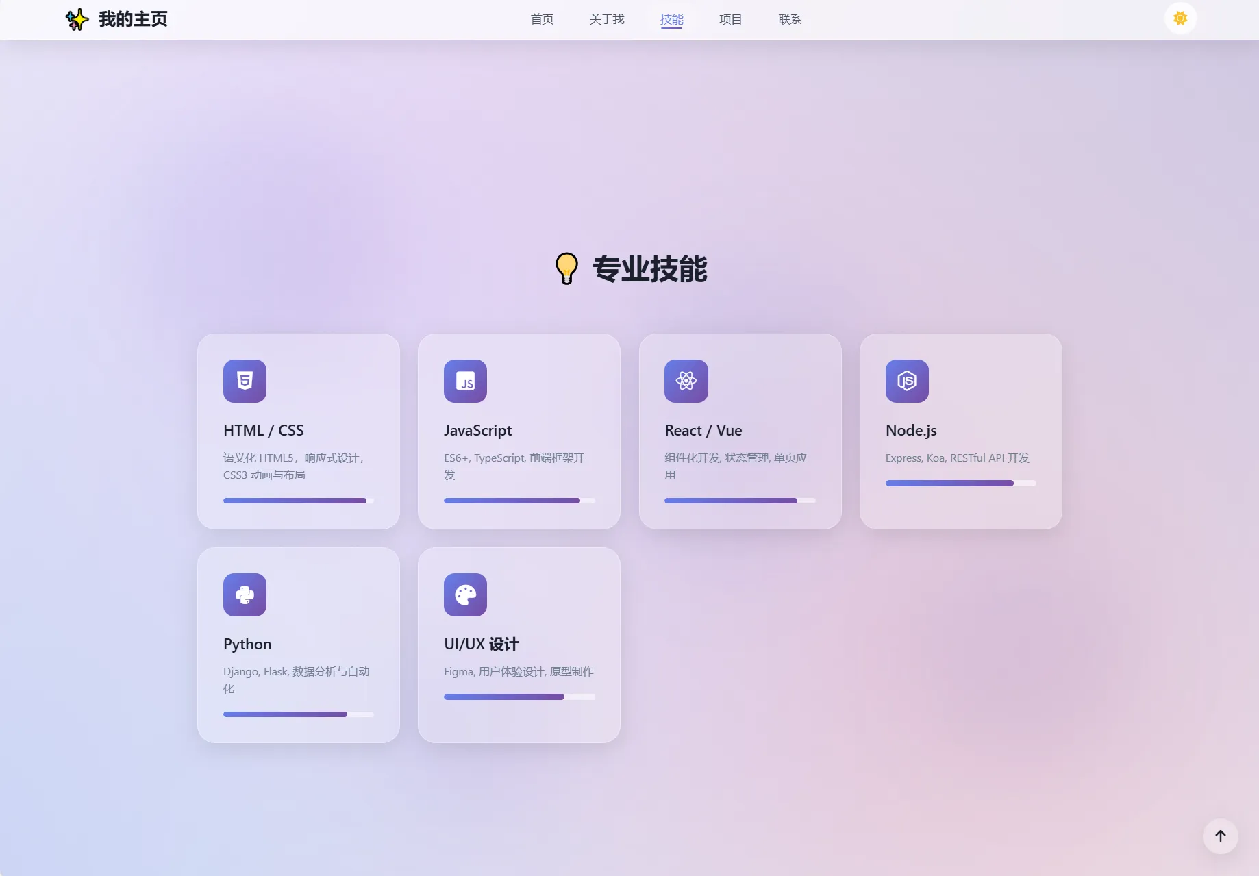 
2026最新精美个人主页系统源码
-安小熙博客
-第1
张图片