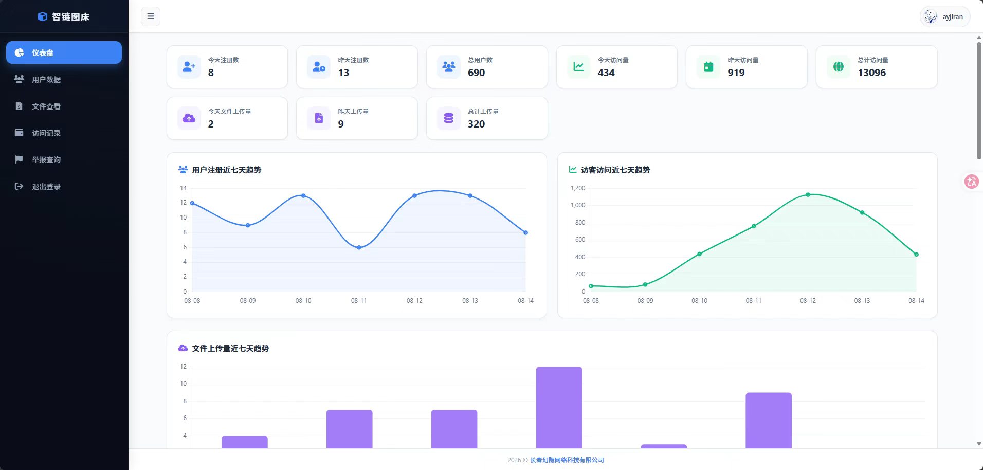 智链图床|开源图片托管系统
-安小熙博客
-第3
张图片
