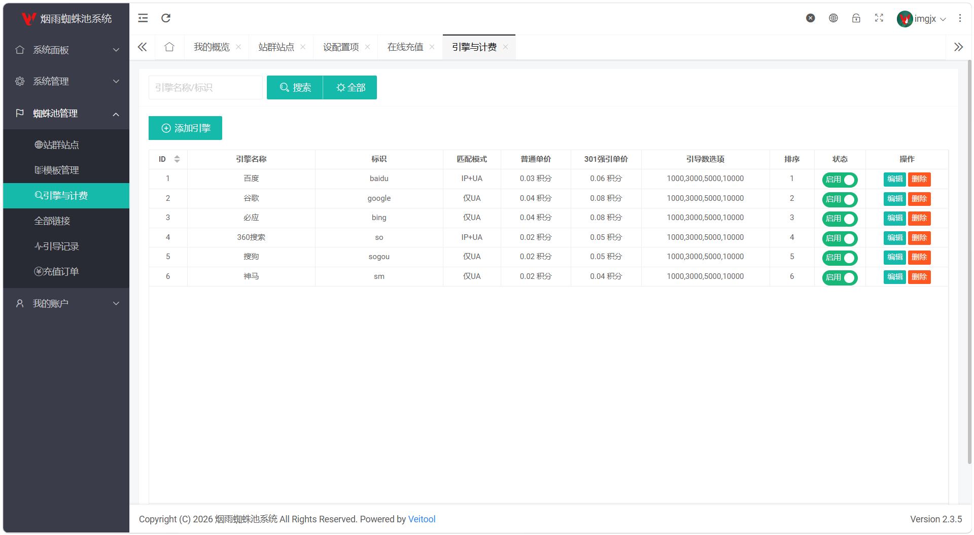 
最新多用户站群蜘蛛池/SaaS系统/积分/六大引擎计费/易支付对接
-安小熙博客
-第1
张图片