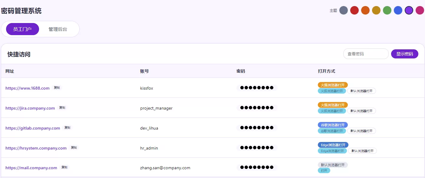 
个人整改后做的html版网页密码管理系统
-安小熙博客
-第2
张图片