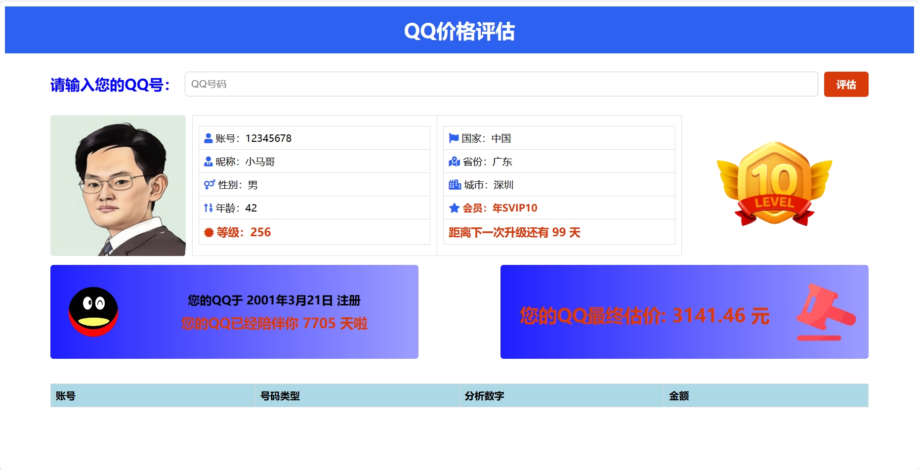 
抖音爆火的QQ价格评估前端源码
-安小熙博客
-第1
张图片