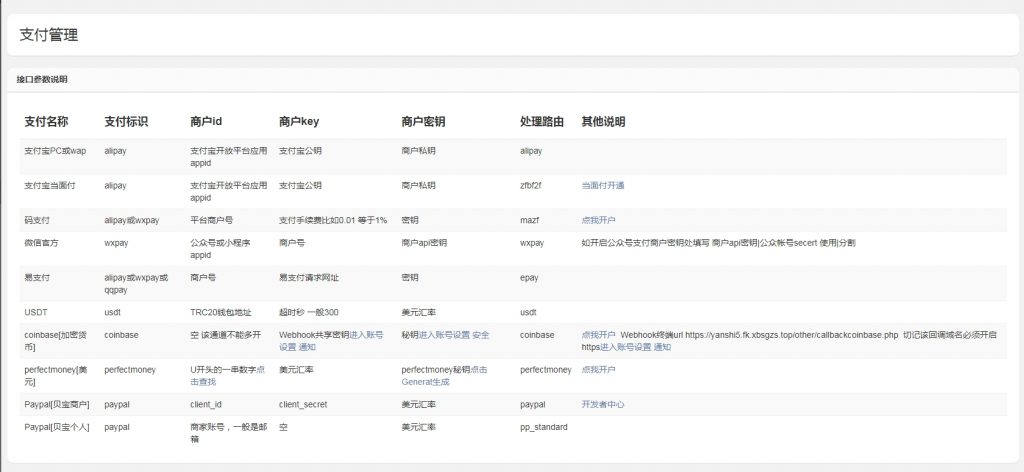 图片[3]-新版云商城伯乐发卡/咔蜜商城/自动发咔/可分站/多套模板可选-心动博客