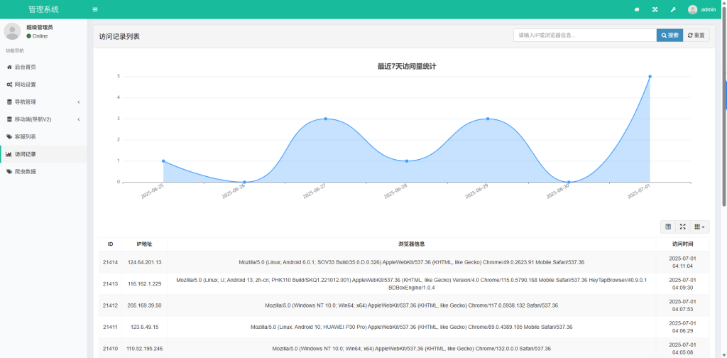 图片[3]-导航下载页自适应系统源码带后台-心动博客